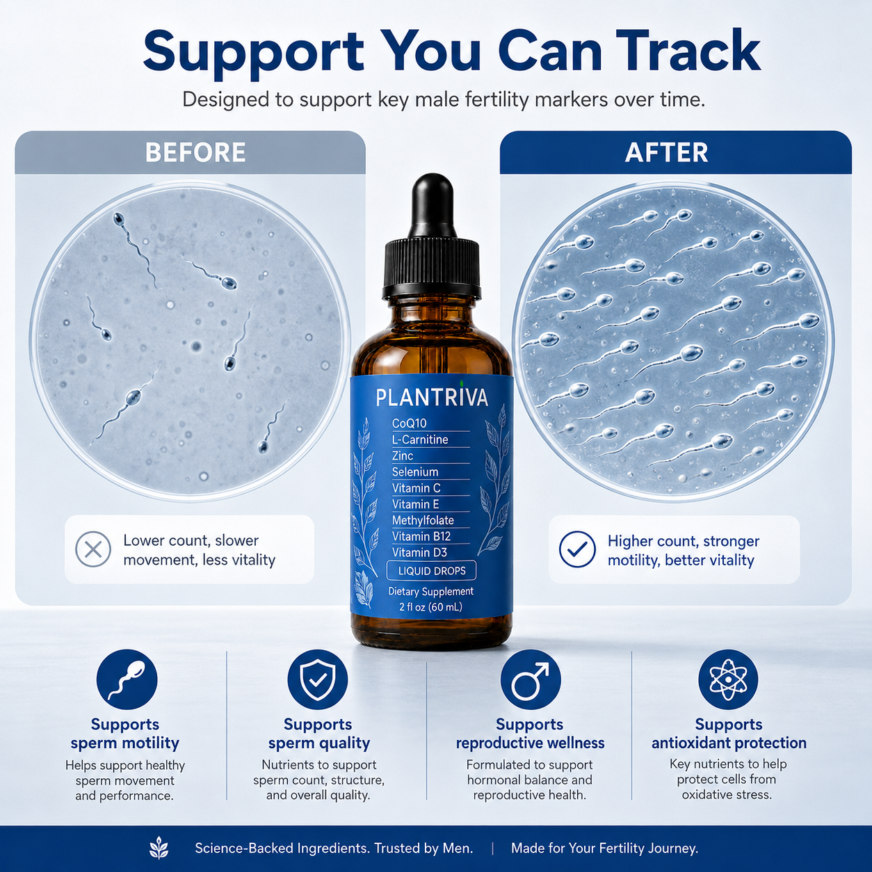 His & Hers Fertility Support Drops