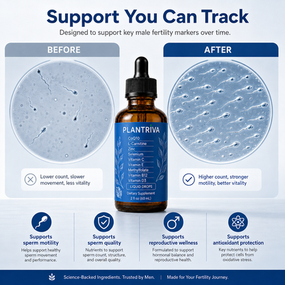 His & Hers Fertility Support Drops