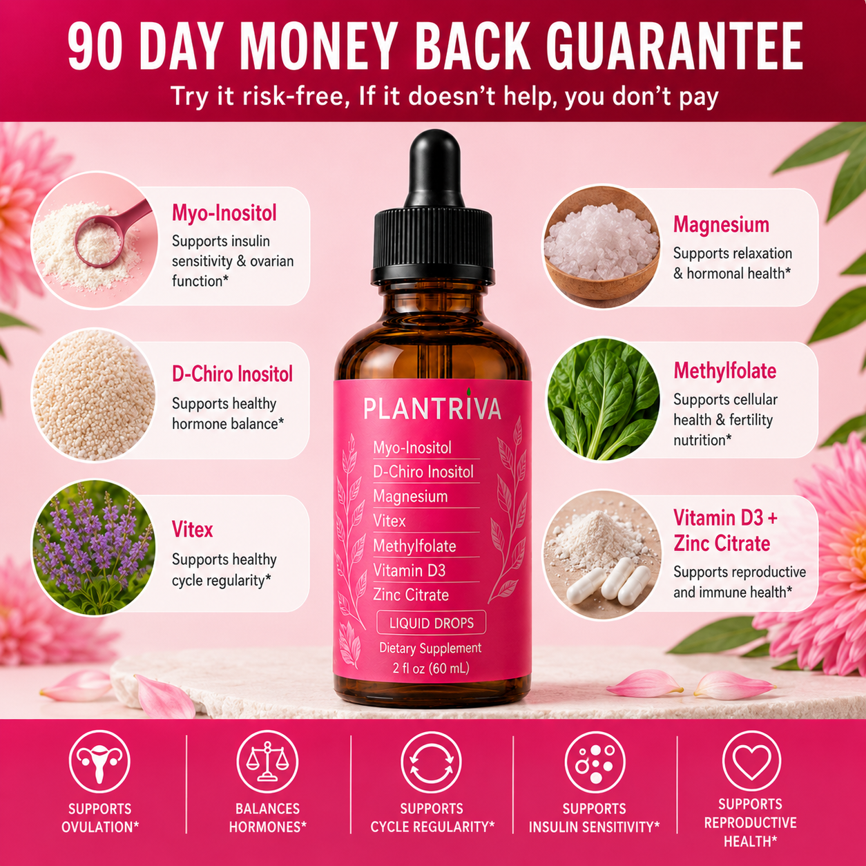 Hormone Fertility Support Drops