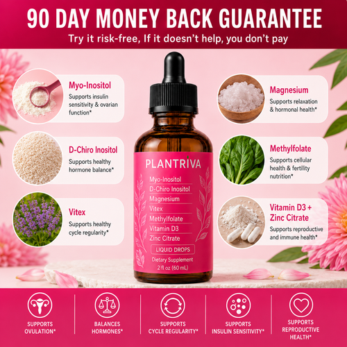Hormone Fertility Support Drops