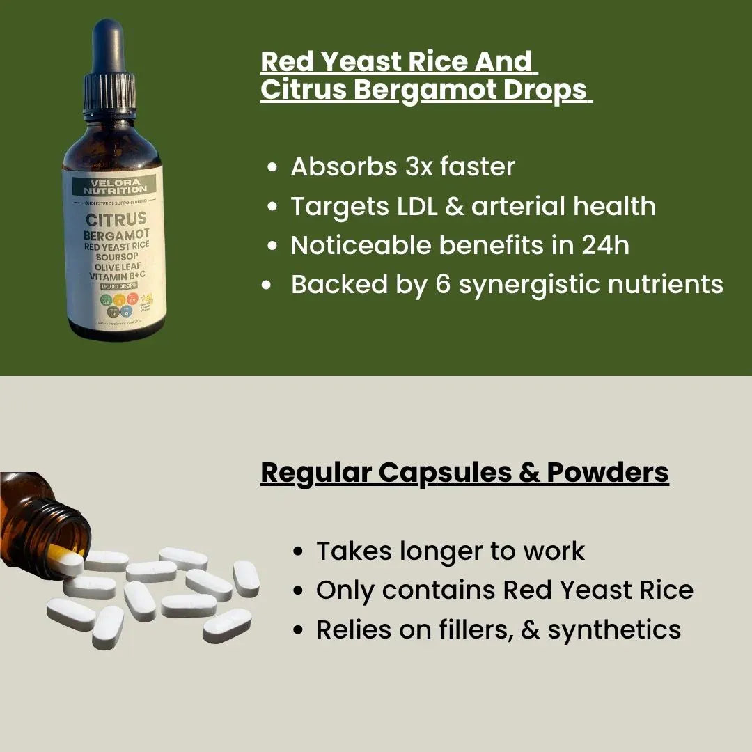 Red Yeast Cholesterol Cleanse
